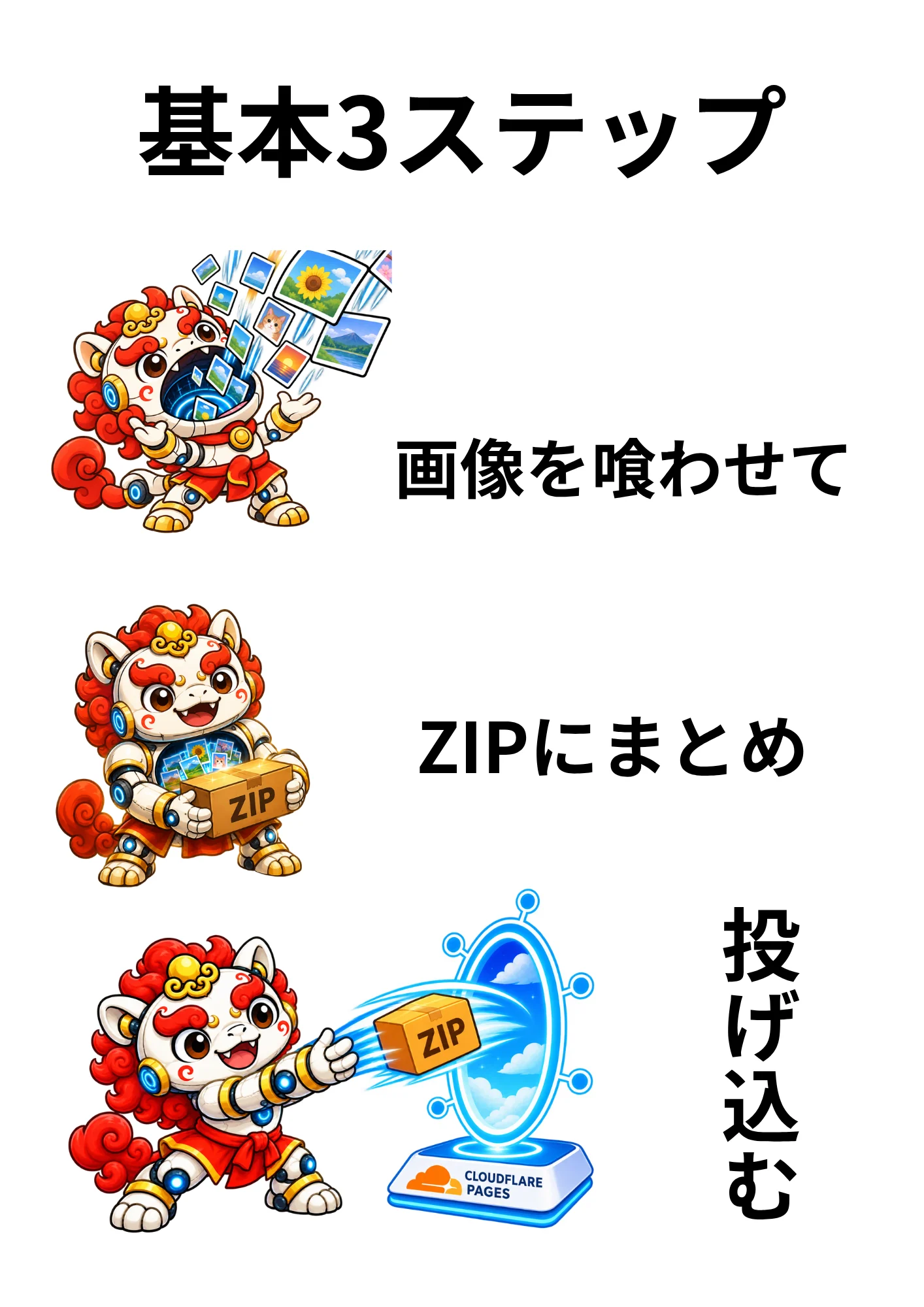 Niou poi！超簡単、画像サイト作成ジェネレーター｜ページ 2